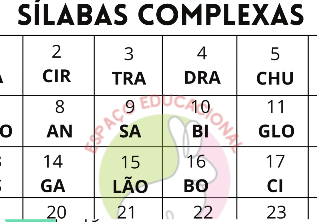 Sílabas Numeradas Complexas companycoelho